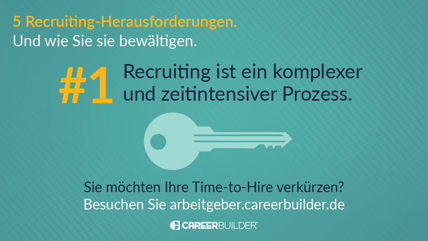 Infografik – Die 5 größten Recruiting-Herausforderungen (Und wie Sie sie bewältigen)