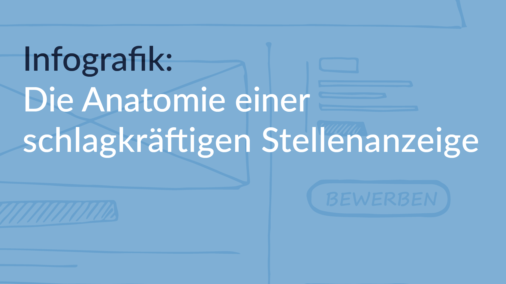 Infografik: Die Anatomie einer starken Stellenanzeige