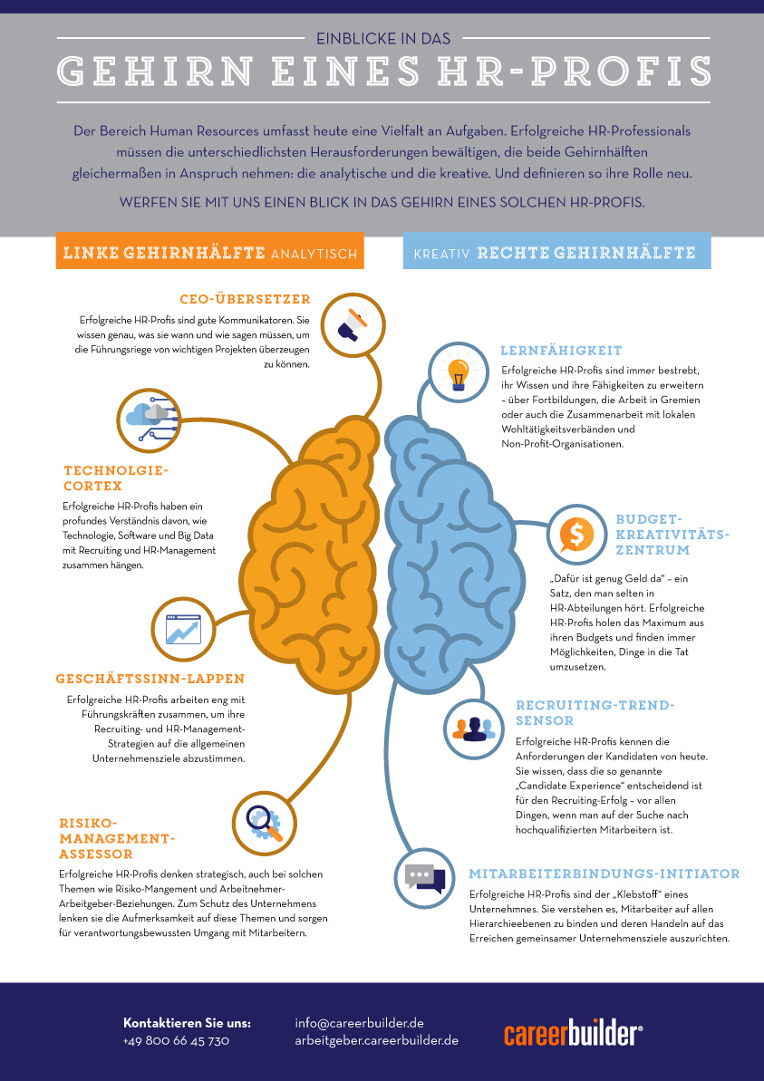 infographic_003_de